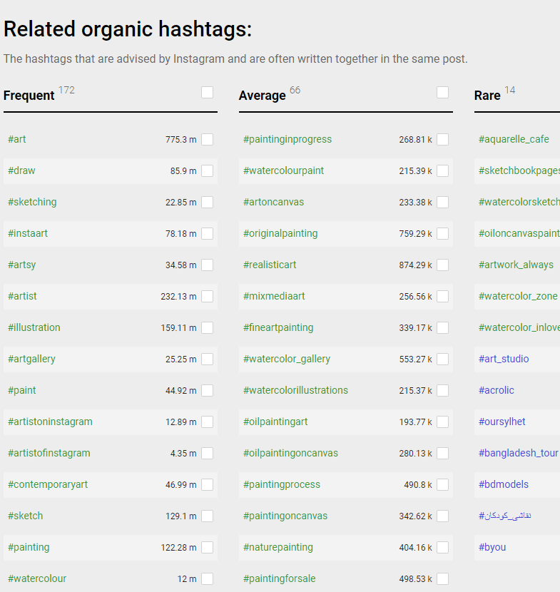 hashtag generator